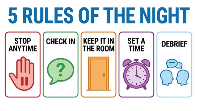 Infographic titled 5 rules of the night: five cards labeled Stop anytime, Check in, Keep it in the room, Set a time and Debrief