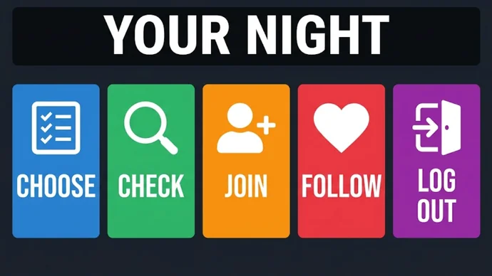 Infographic titled Your night: five cards reading Choose, Check, Join, Follow and Log out