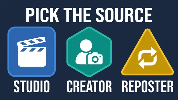 Infographic titled Pick the source: three cards reading Studio, Creator and Reposter