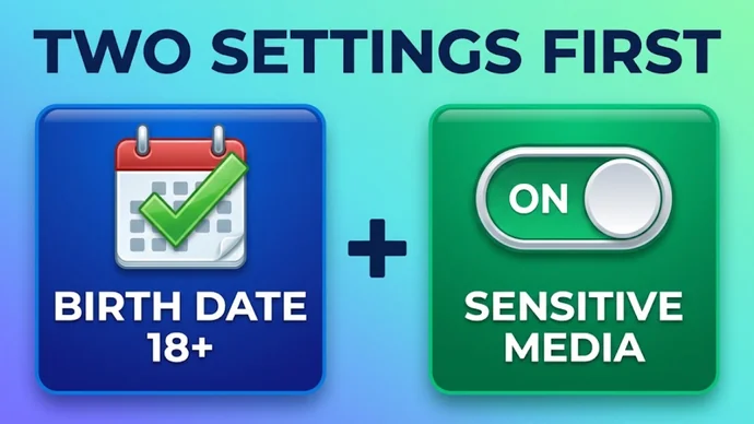 Infographic titled Two settings first: two cards reading Birth date 18+ and Sensitive media, with the switch set to ON
